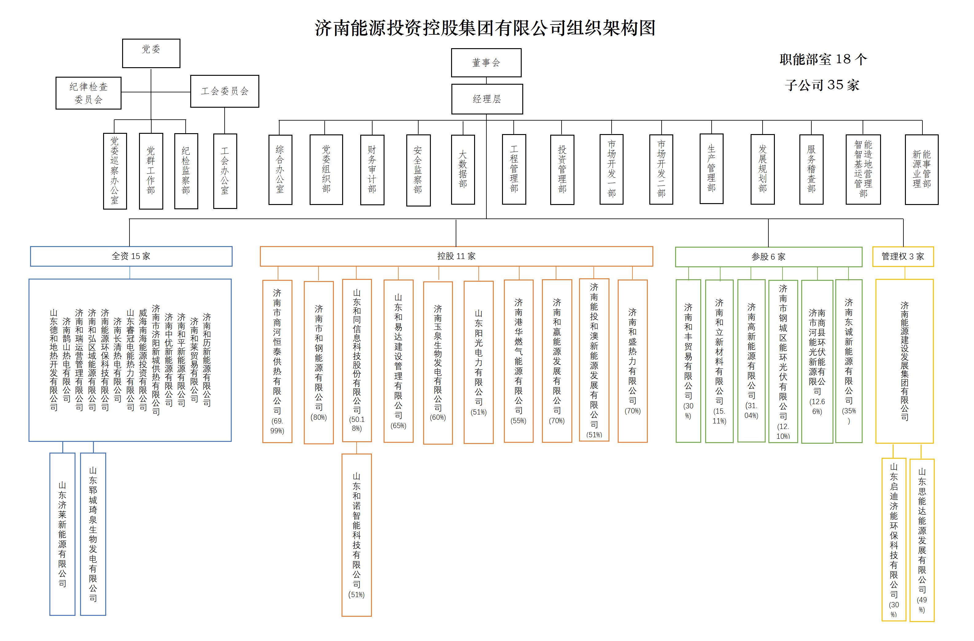 js6666zs金沙(中国游)有限公司官网